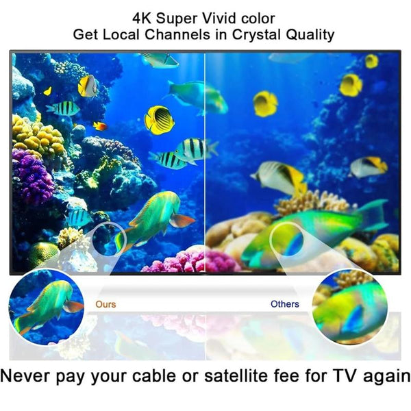 Smart TV Digital HD Antenna | 4K 1080P | 360° Signal Reception | No Cable Required, Easy Setup | Long Range | Amplified TV Reception | Works with Samsung LG Roku Fire TV & More