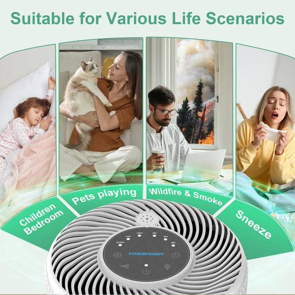 FRESHDEW Air Purifier for Home , up to 1300Ft² for Smoke Pet Dander Odors with Fragrance Sponge,H13 True HEPA Air Purifier Cleaner with 360° Air Inlet 15Db Sleep Mode#Tiktokshopbacktoschool