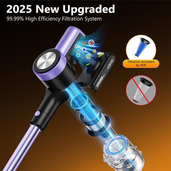 VICEASE Cordless Vacuum Cleaner 500W 46Kpa 50Mins Runtime Self-Standing Wall Mount Charging Stick Vacuum for Hard Floor Carpet Pet Hair Car with 3 Nozzles