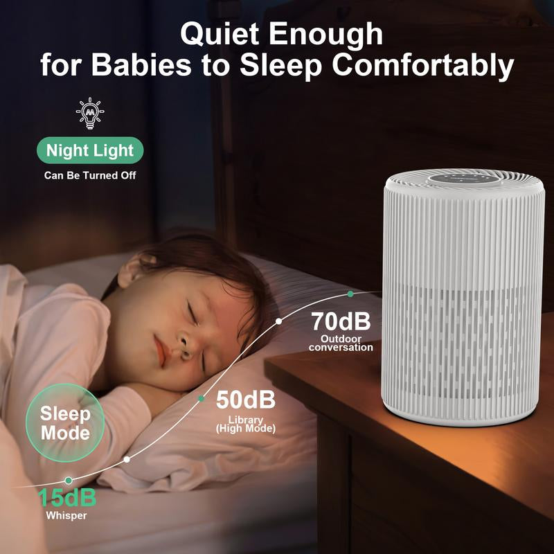 FRESHDEW Air Purifier for Home , up to 1300Ft² for Smoke Pet Dander Odors with Fragrance Sponge,H13 True HEPA Air Purifier Cleaner with 360° Air Inlet 15Db Sleep Mode#Tiktokshopbacktoschool
