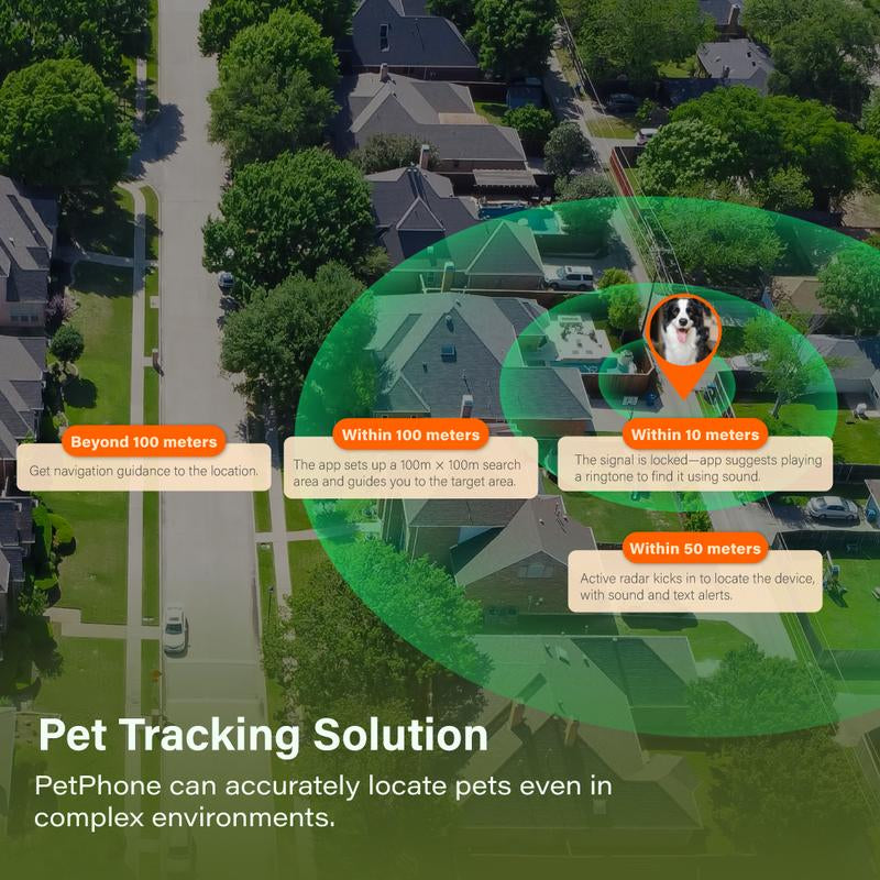 Glocalme Petphone GPS Tracker for Dogs & Cats - Real-Time Global Tracking, 2-Way Voice Calling, Pet Health Alerts, LED Light & Sound Locator, Waterproof, Works in 200+ Countries