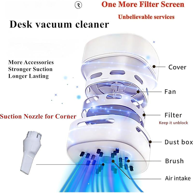 Desk Vacuum Cleaner, Upgraded Mini Desktop Vacuum More Durable Desk Accessory Sucks up Items and Crumbs from Desktop Drawer Countertop Ideal as an Easter White Elephant